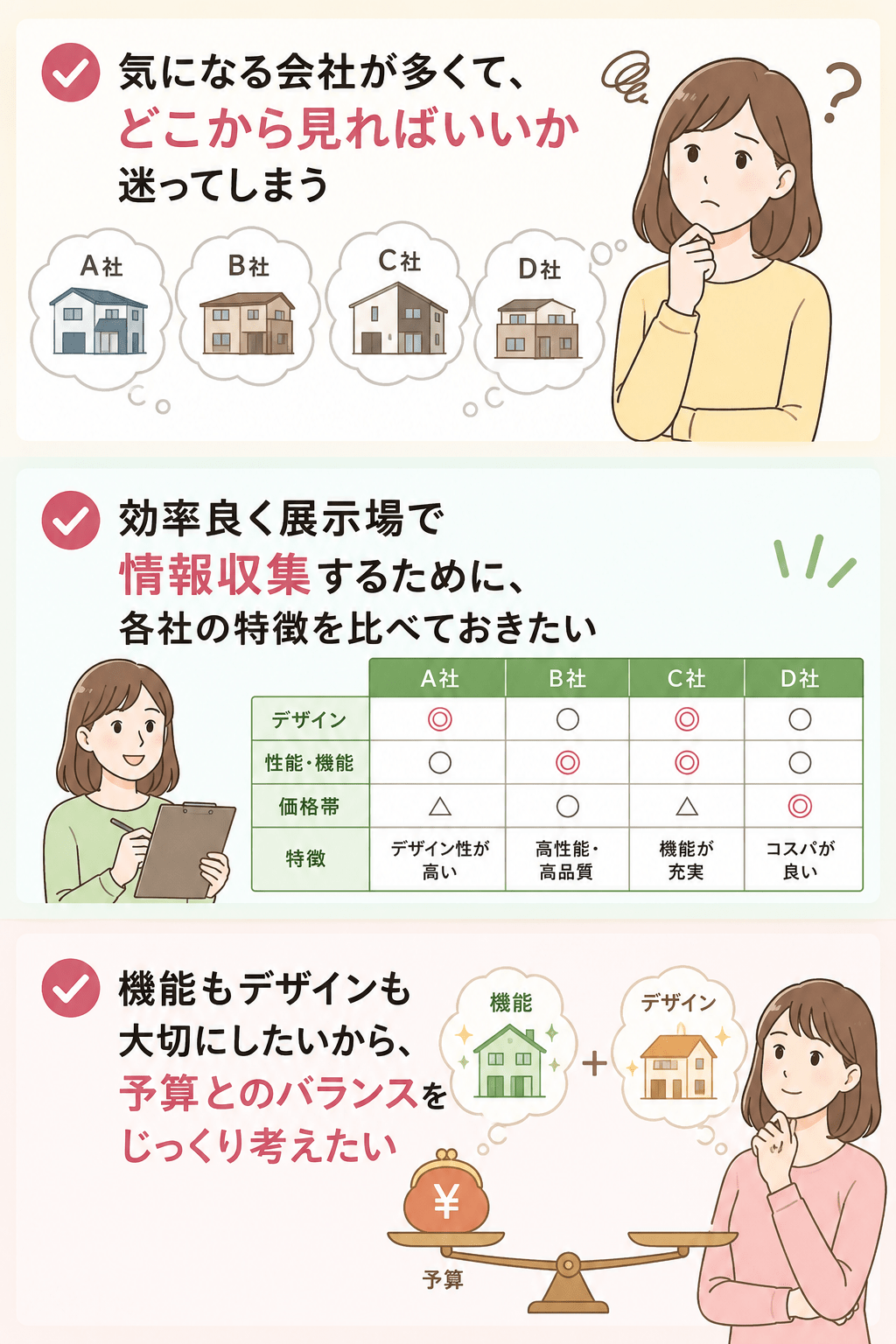 家づくりのよくある悩み