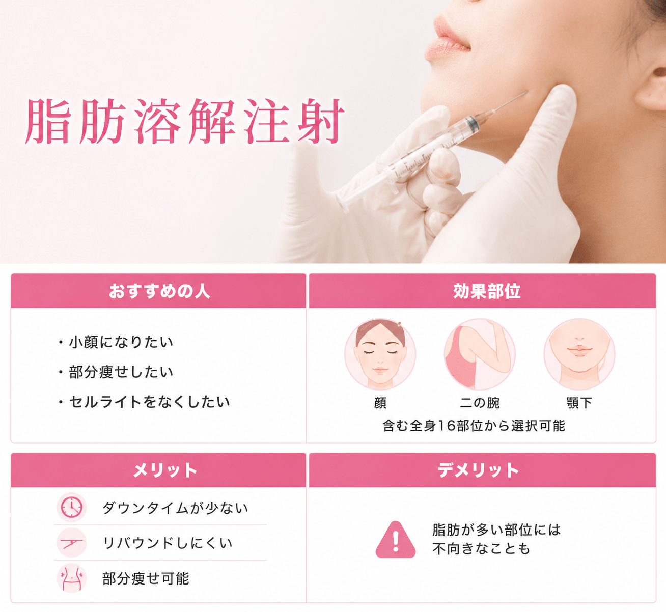 カルーセル画像4
