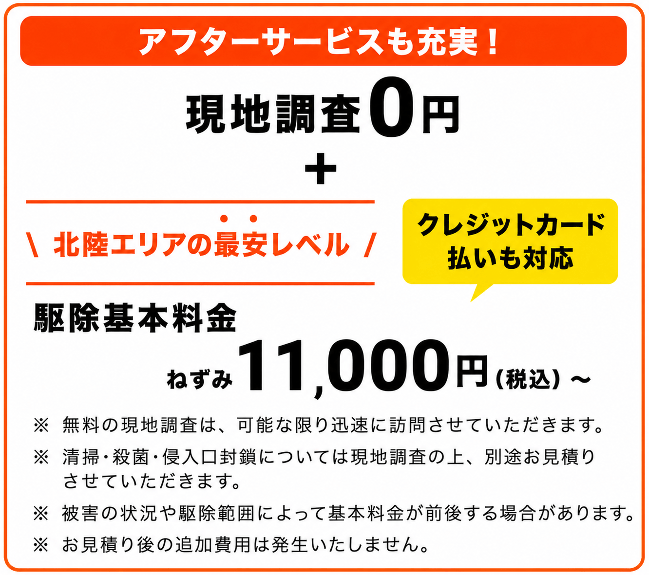 駆除基本料金 ねずみ 11,000円(税込)〜・現地調査0円・お見積り後の追加費用なし・クレジットカード払い対応