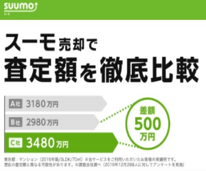 SUUMO売却
