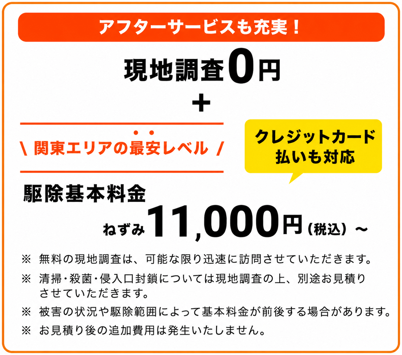 駆除基本料金 ねずみ 11,000円(税込)〜・現地調査0円・お見積り後の追加費用なし・クレジットカード払い対応