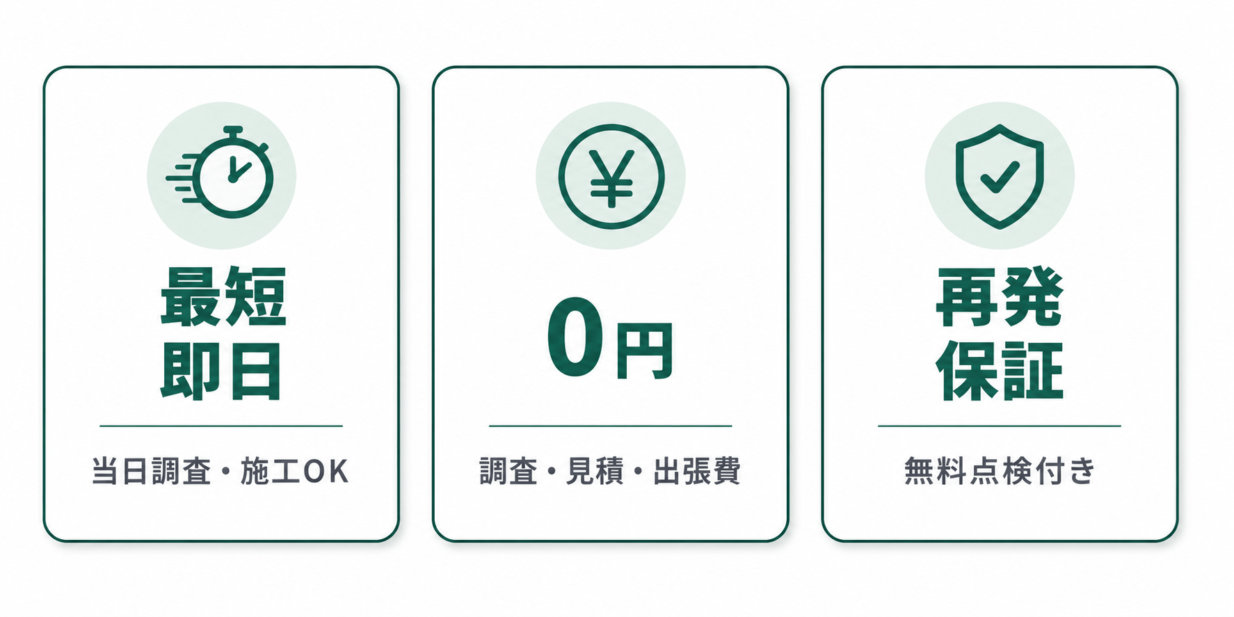 最短即日 当日調査・施工OK／0円 調査・見積・出張費／再発保証 無料点検付き