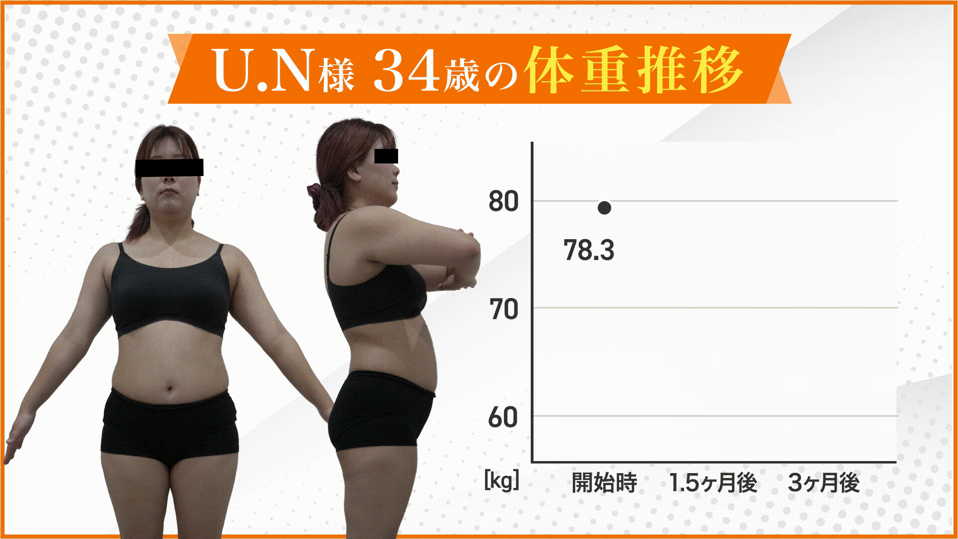 医療ダイエットのモニターを受けた方の声