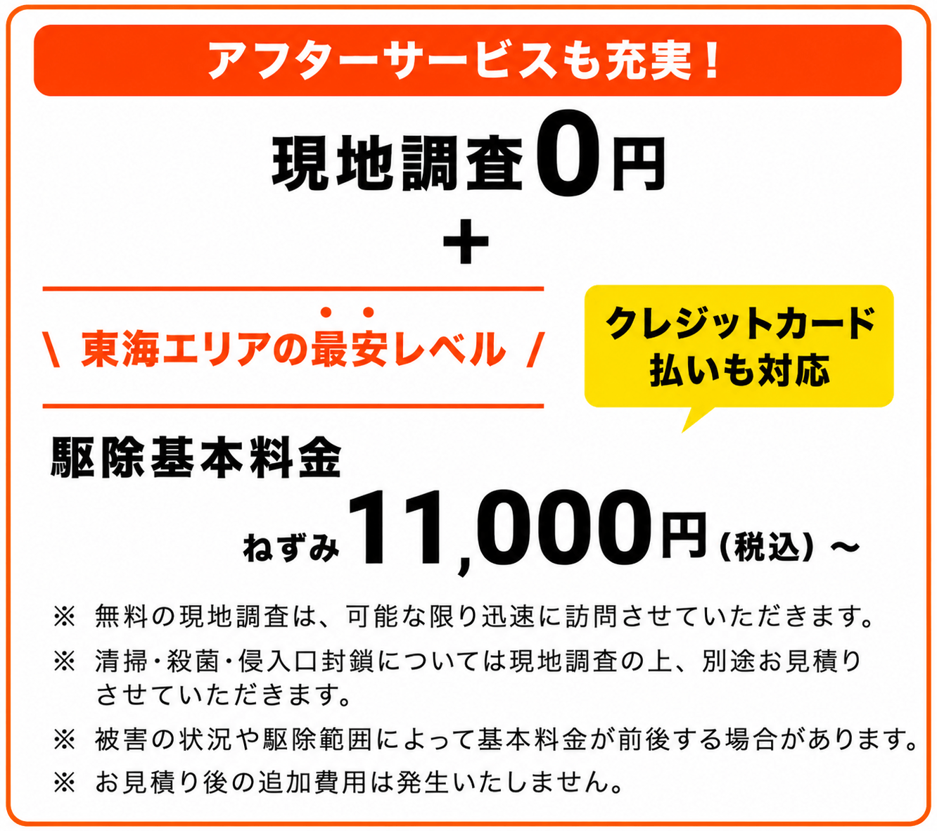 駆除基本料金 ねずみ 11,000円（税込）〜・現地調査0円・お見積り後の追加費用なし・クレジットカード払い対応