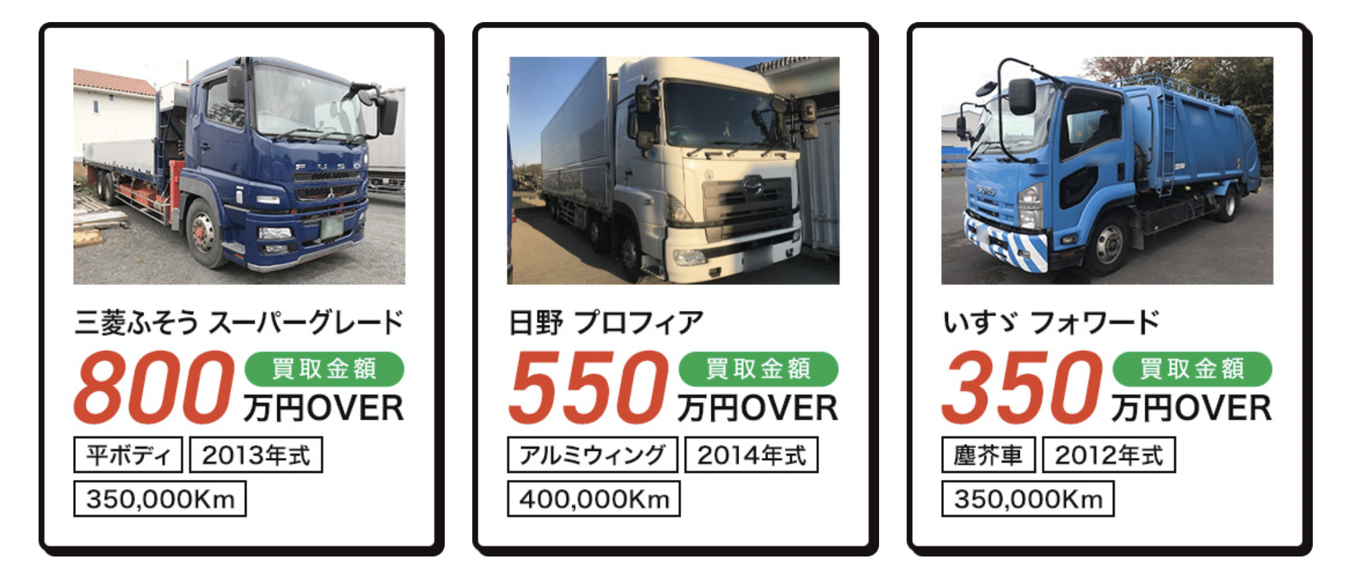 トラックファイブの買取実績