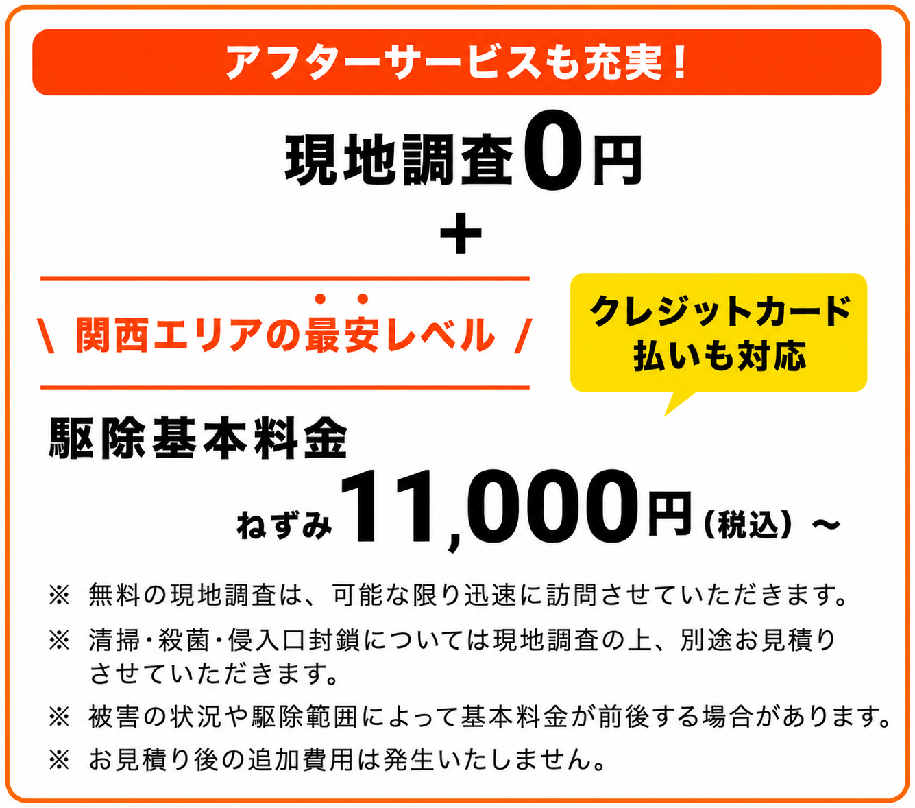 駆除基本料金 ねずみ 11,000円（税込）〜・現地調査0円・お見積り後の追加費用なし・クレジットカード払い対応