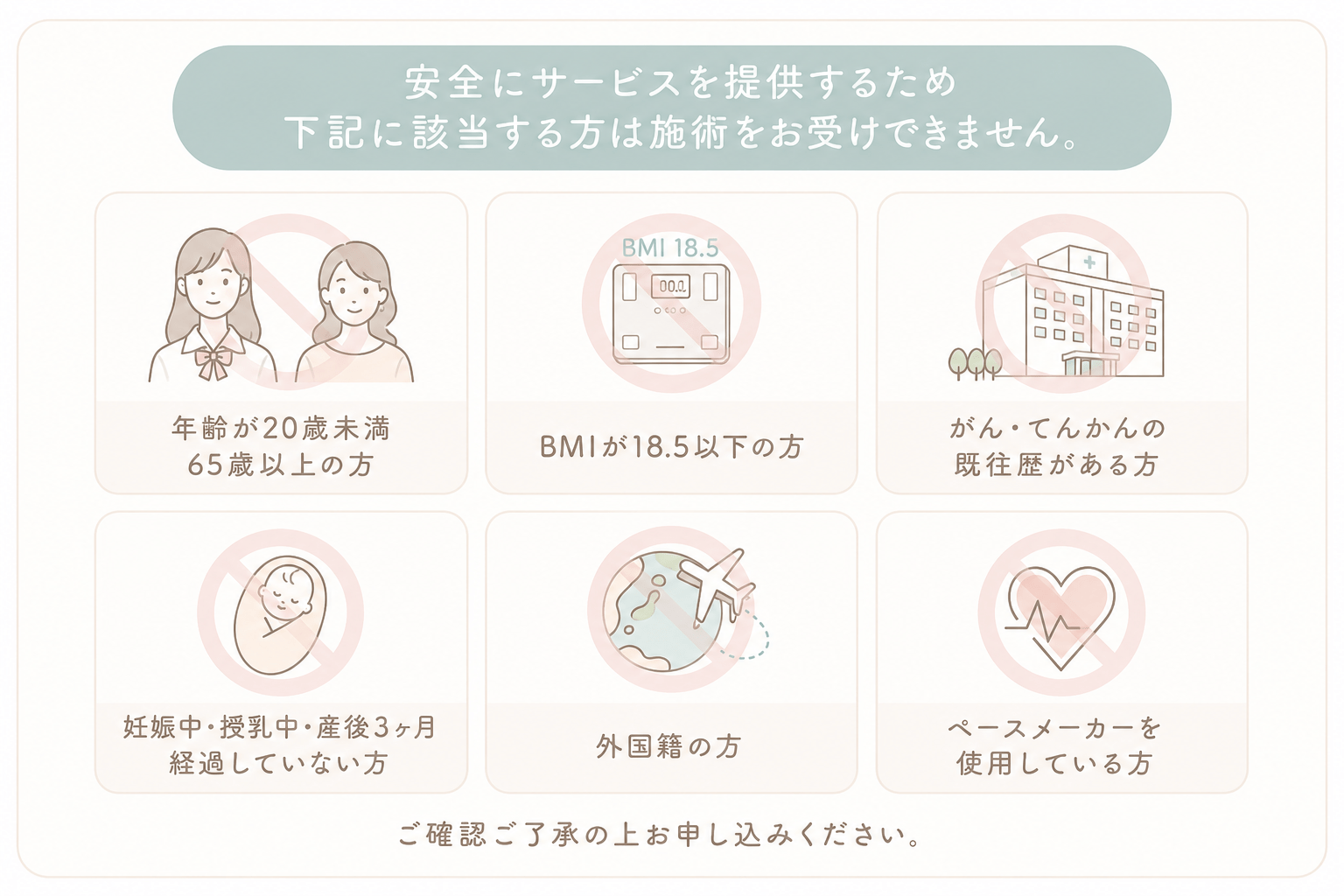 医師の判断で施術を受けられない場合のご案内